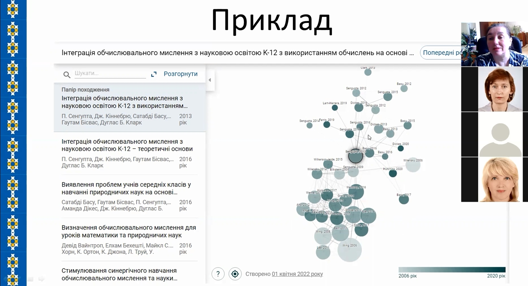 Практичні поради щодо використання цифрових інструментів